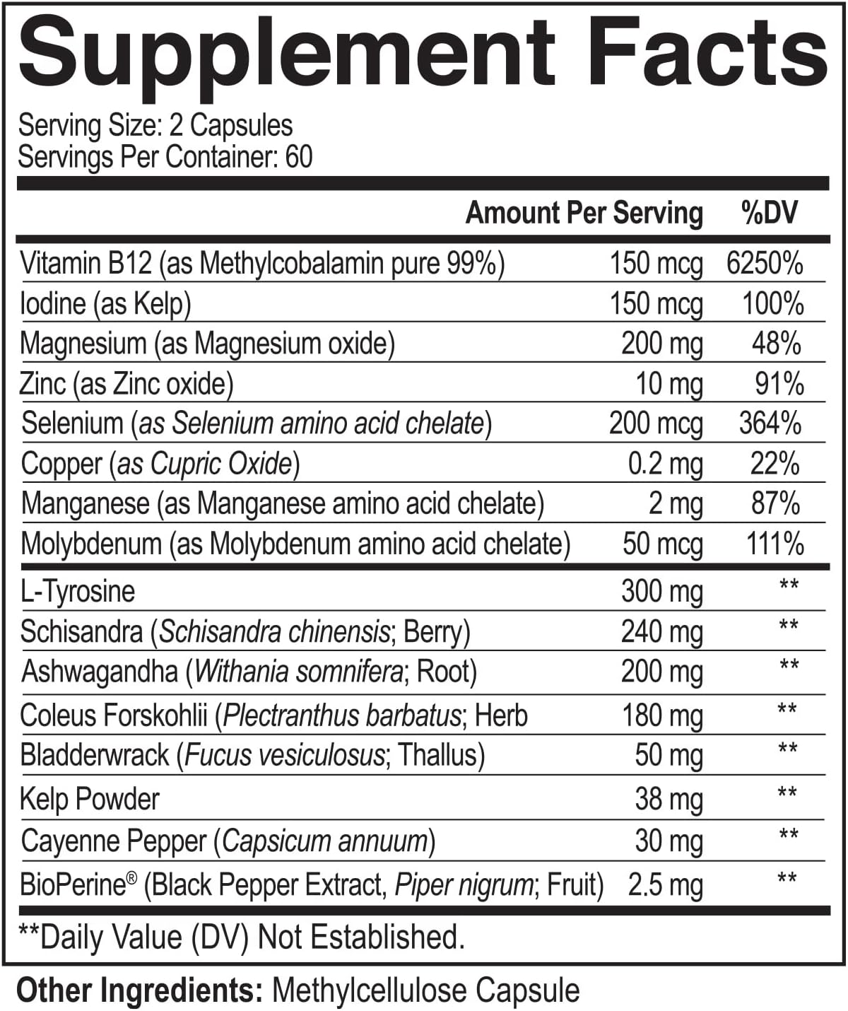 Thyroid ingredients